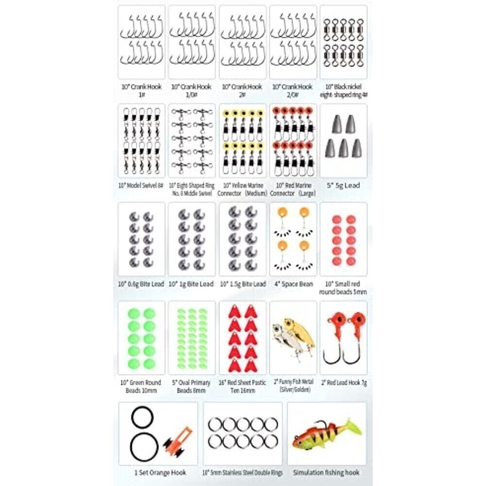 Angelhaken Kit Angelzubehör Set inkl. Jig Haken Bullet Bass We.Forelle Raubfisch V1