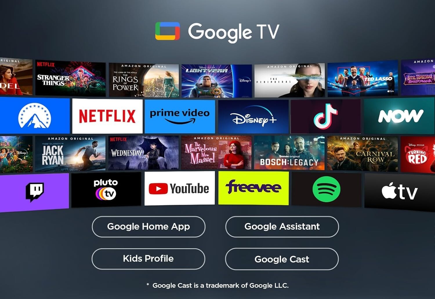 55 Zoll 4K Ultra HD Smart TV – HDR10, Dolby Audio, Micro Dimming, Google TV