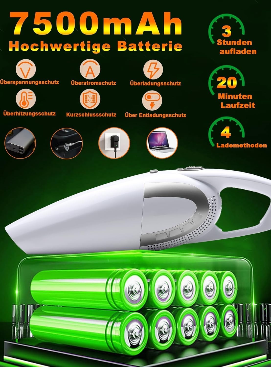 Handstaubsauger Kabellos 16000Pa 120W – Akku Nass & Trocken für Auto, Tierhaare & Haushalt