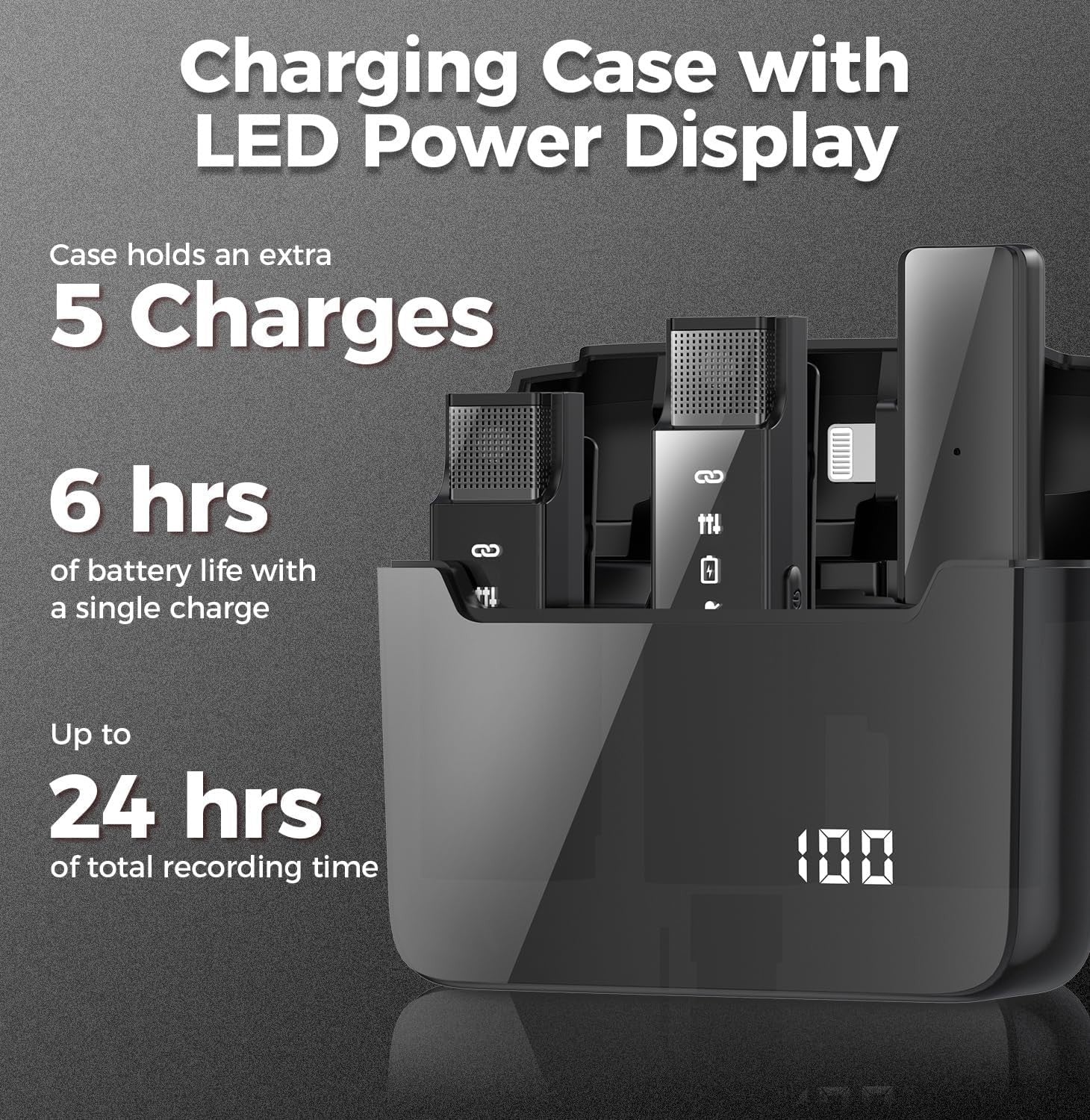 Kabelloses Lavalier Mikrofon Set für iPhone iPad mit Geräuschfilter 30h🎤📱