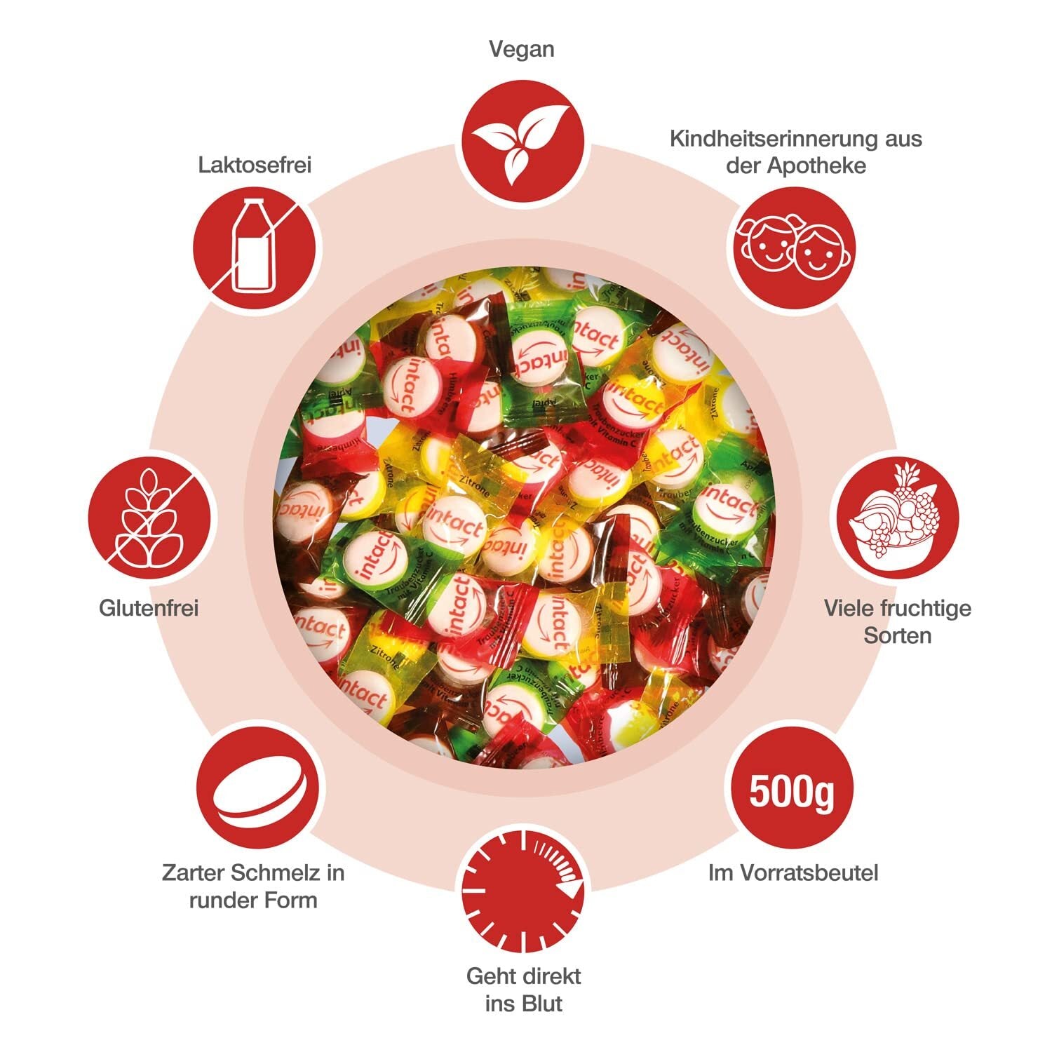 Intact (Kindermischung) Traubenzucker im Beutel • 500g Traubenzucker Bonbons