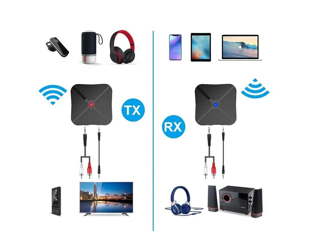 Bluetooth 2in1 Audio Adapter Sender Empfänger TX RX 3,5mm AUX TV Auto Kopfhörer