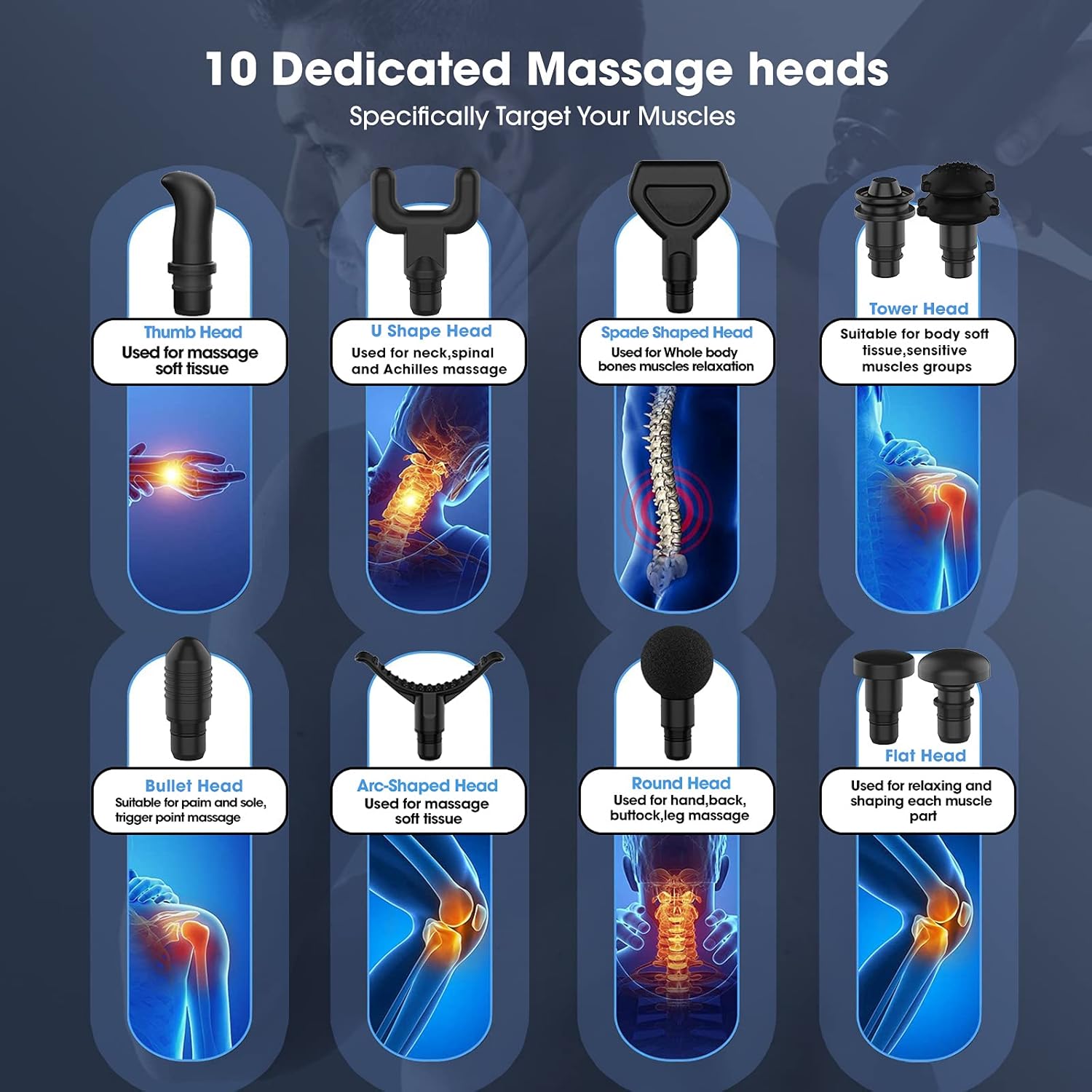 Massage Gun Massagepistole,für Rücken Nacken und Schulter,leises elektrisches