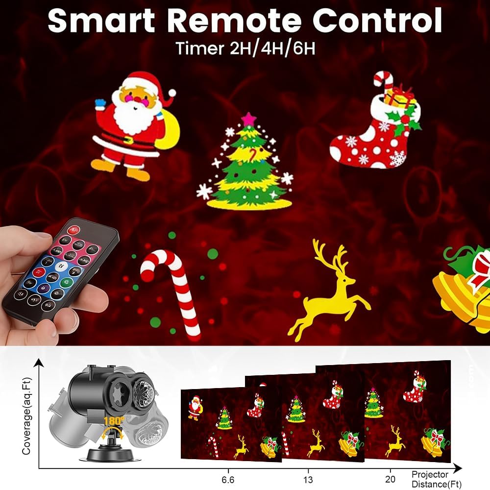 LED Schneeflocken Schneemann Projektor Weihnachten – Doppelkopf Außenbeleuchtung mit Timer, Wasserdicht für Garten & Haus