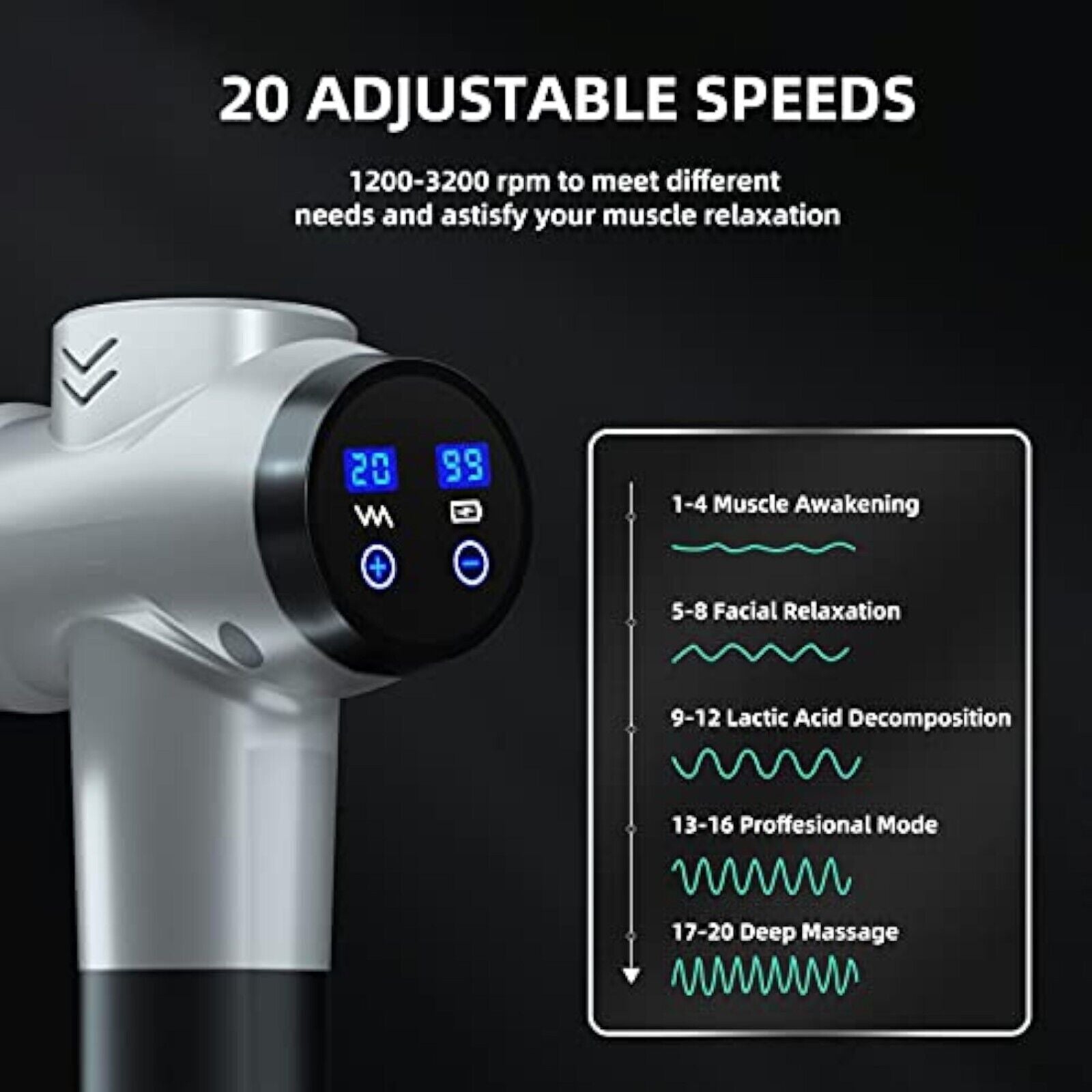 Electric LCD Massage Gun Muscle Massage Gun with 20 Modes + 6 Heads Handheld