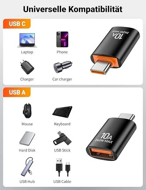 USB-C Adapter 2er Set – USB-C auf USB-A 3.0 & USB-A auf USB-C Konverter für Daten und Laden