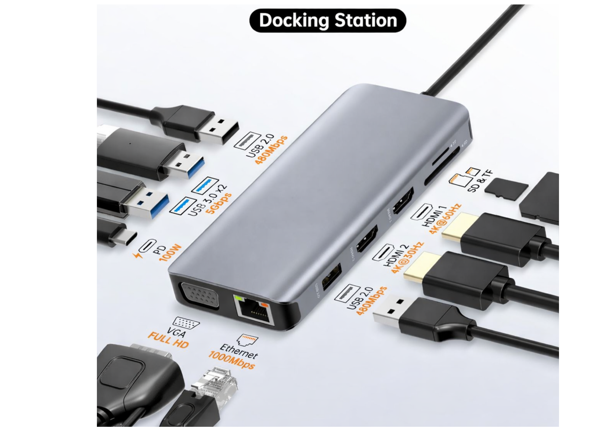 Docking station for MacBook Pro Air, lyare USB C docking station dual monitor 