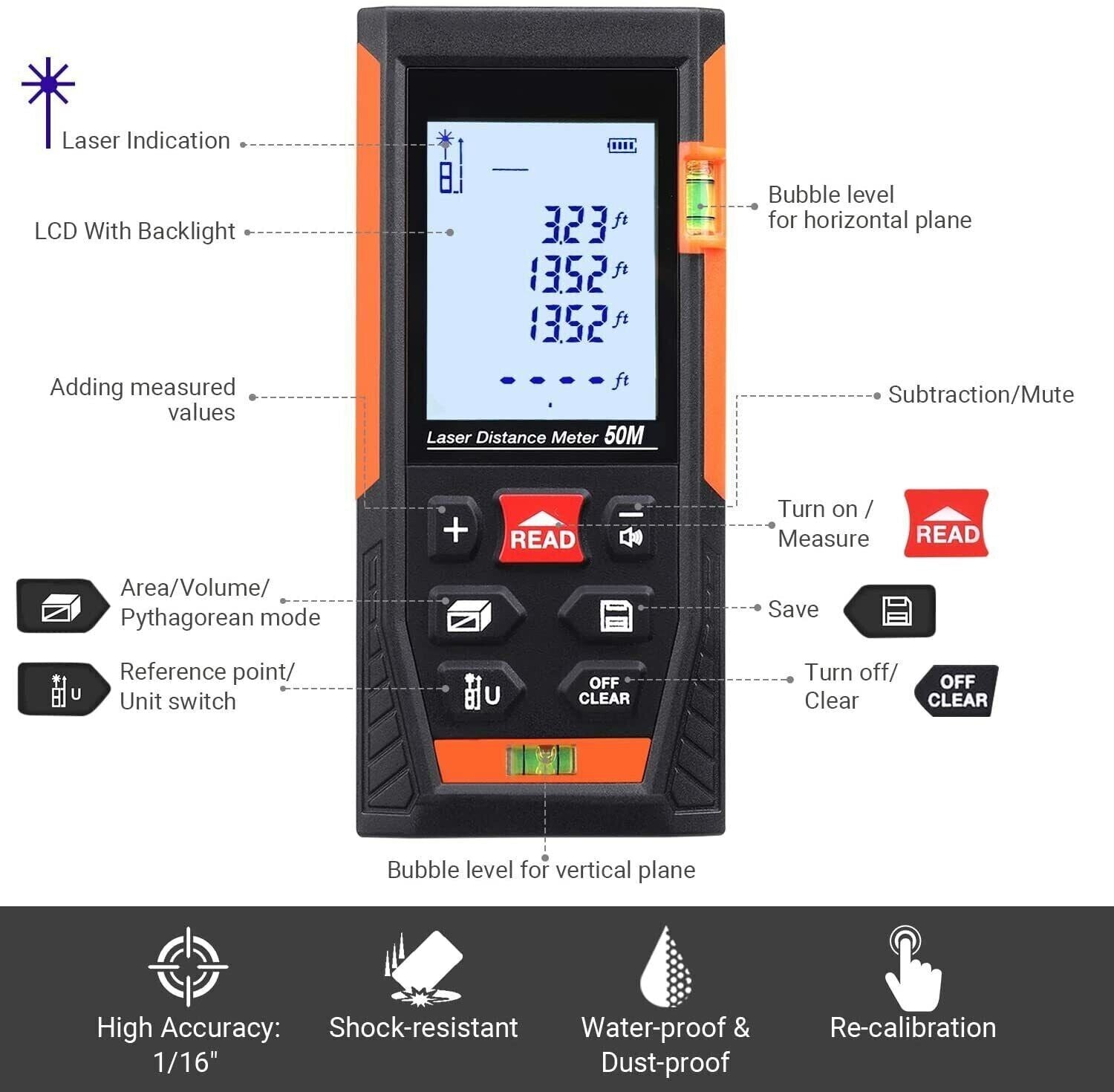 Tacklife Laser Rangefinder Distance Meter 50m LCD Display 0.05~50m/±1.5mm 