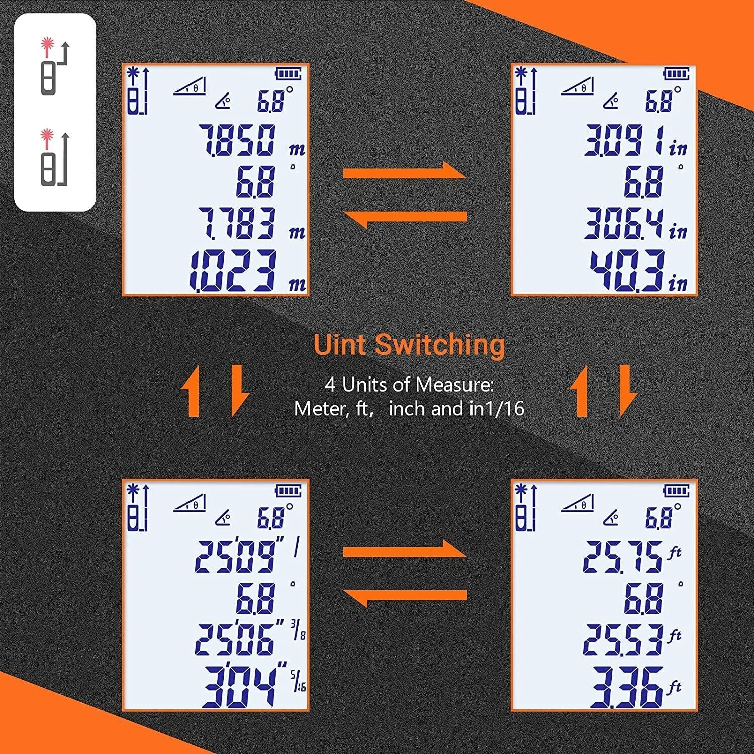 Tacklife Laser Rangefinder Distance Meter 50m LCD Display 0.05~50m/±1.5mm 