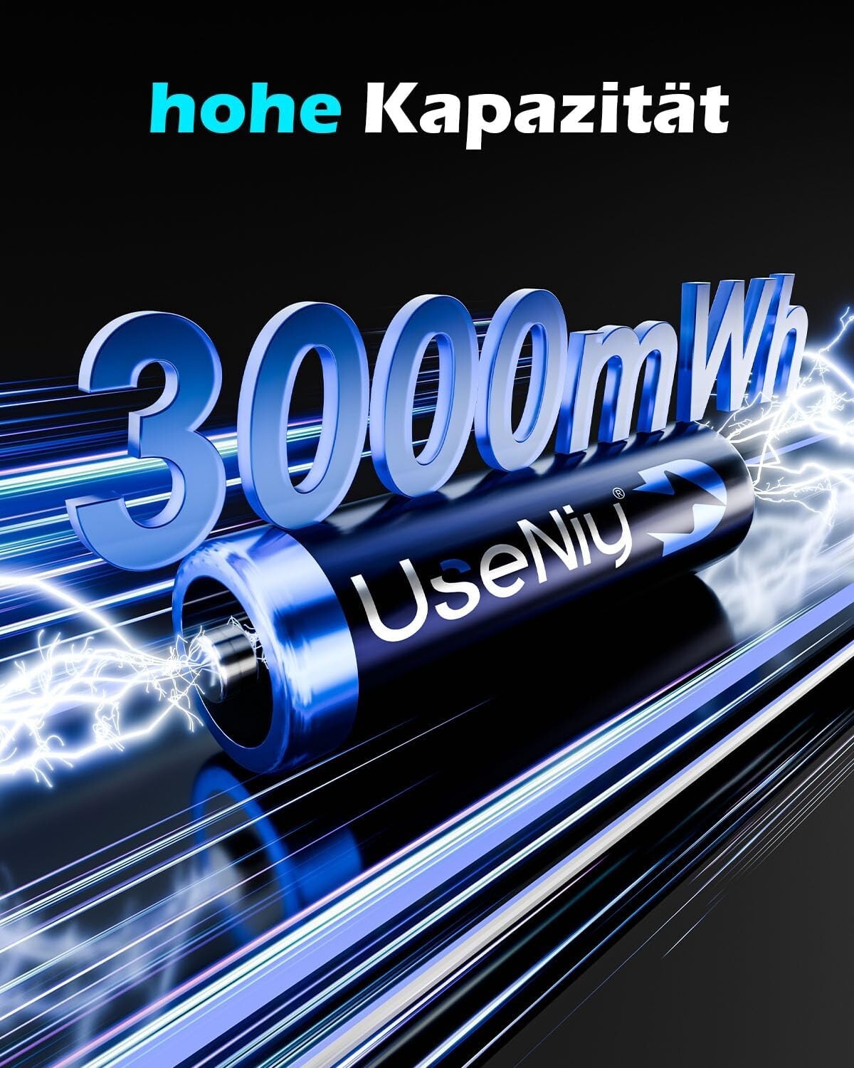 4x AA Lithium Akku 1.5V 3000mWh inkl. Ladegerät & Box – Wiederaufladbar  🔋 🔄