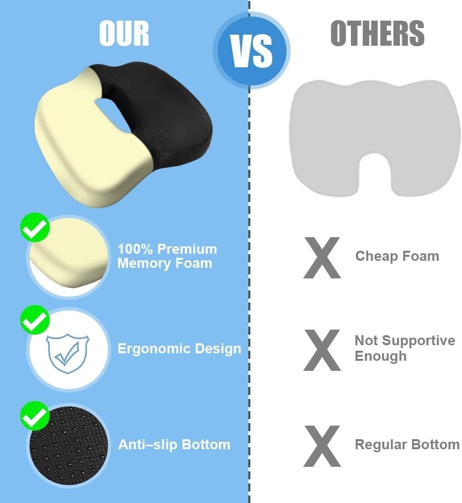 Orthopädisches Sitzkissen Memory Foam für Bürostuhl & Gamingstuhl, Ergonomisch