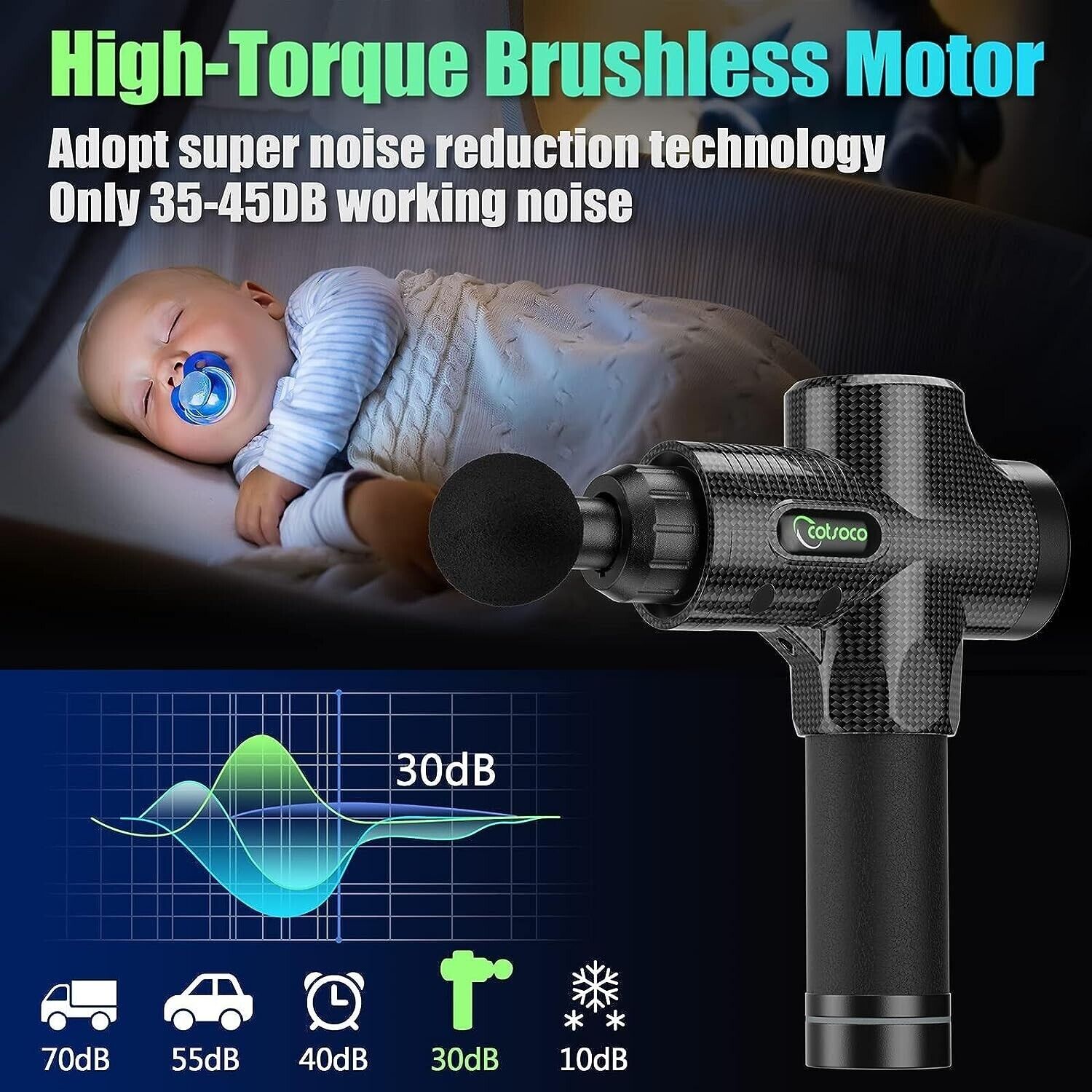 Massage Gun Massagepistole,für Rücken Nacken und Schulter,leises elektrisches