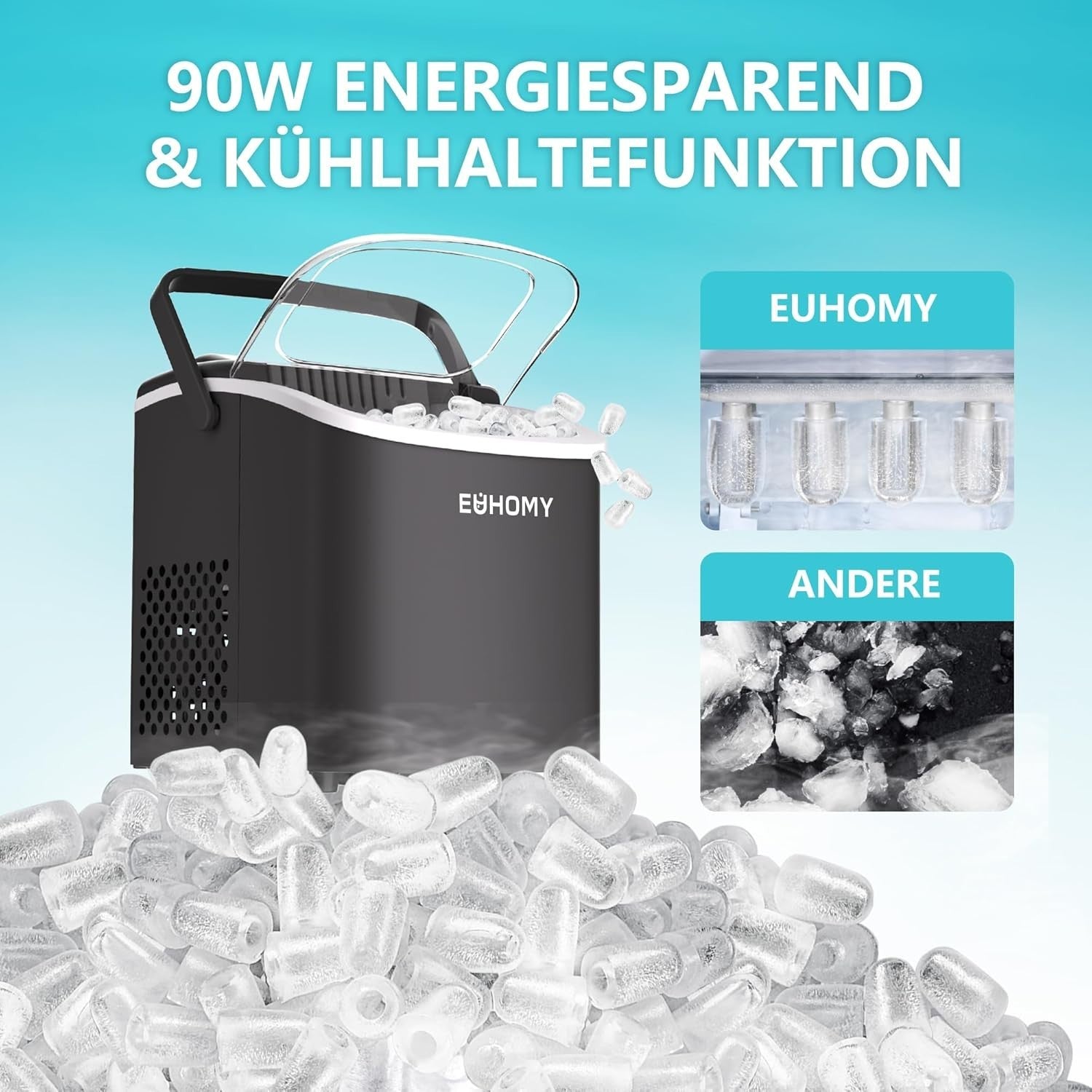 Eiswürfelmaschine 12KG/24H – Ice Maker 9 Würfel in 6 Min. mit Griff & Reinigung