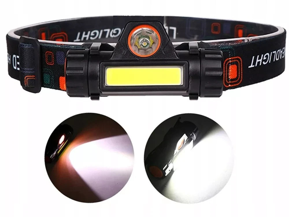 LED Stirnlampe USB wiederaufladbar – Super Hell, 2 Modi, COB Lampe mit Magnet