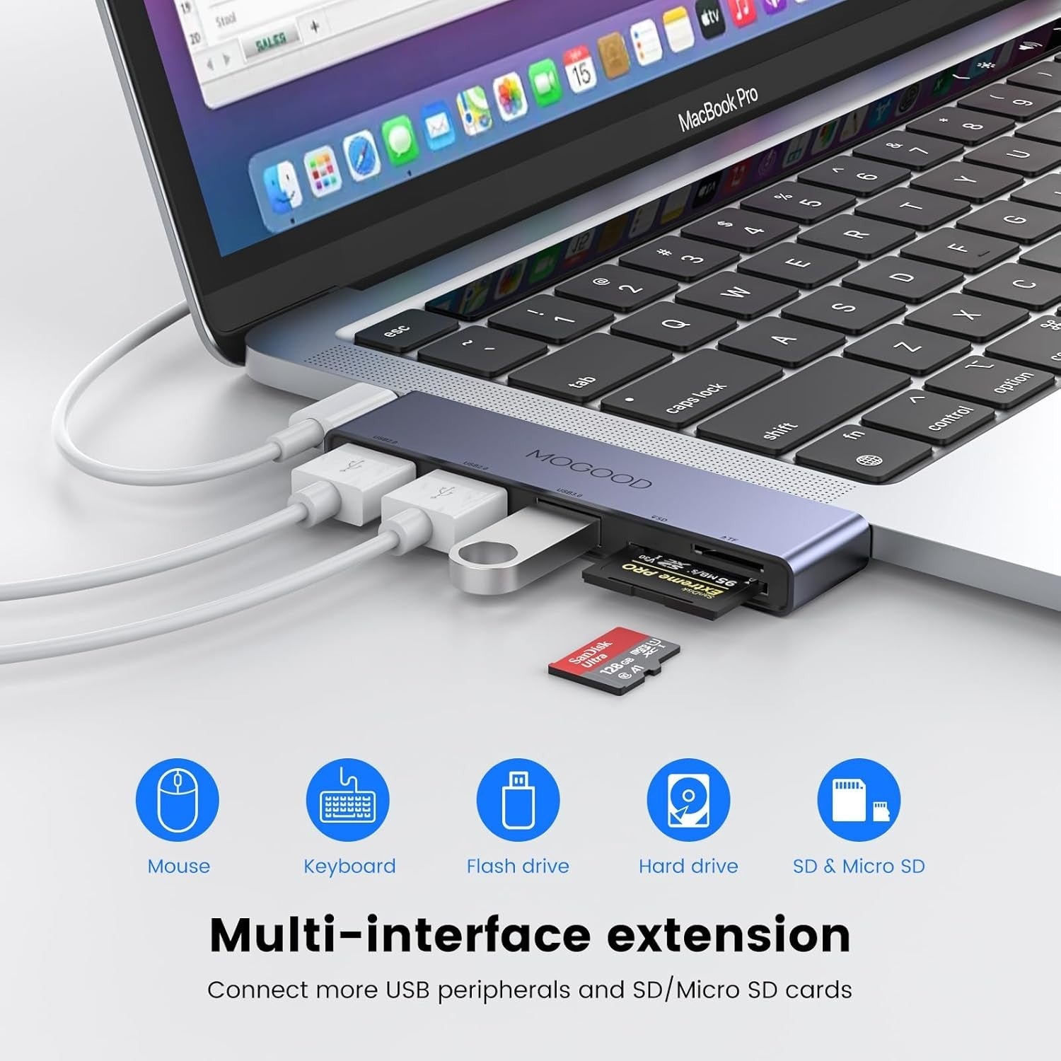 USB C Hub 5-in-1 Adapter mit USB 3.0 & SD/TF Kartenleser für Laptop/PC**
