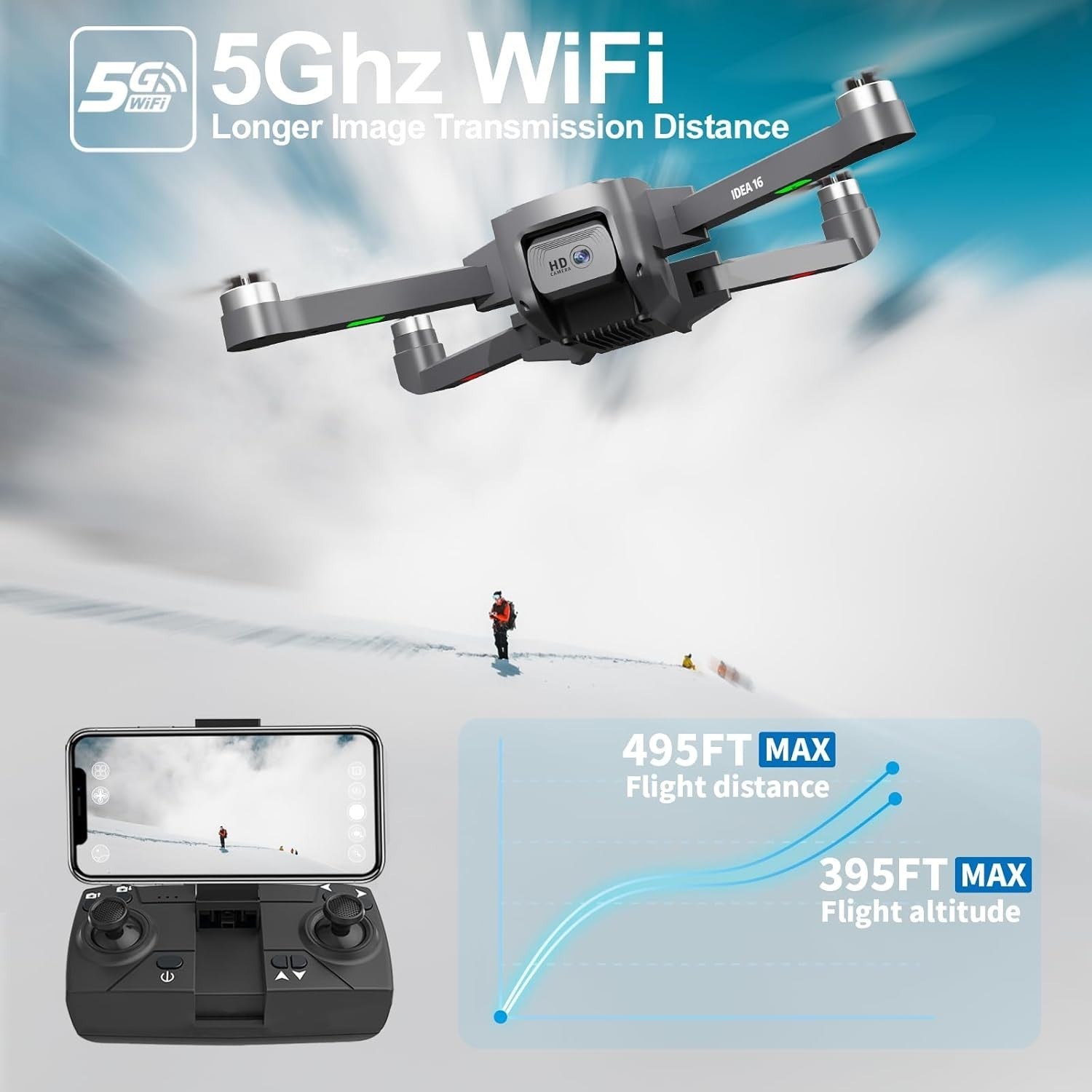 4K Drohne mit Kamera, 40KM/h, Brushless Motor, 5GHz FPV, 2 Akkus