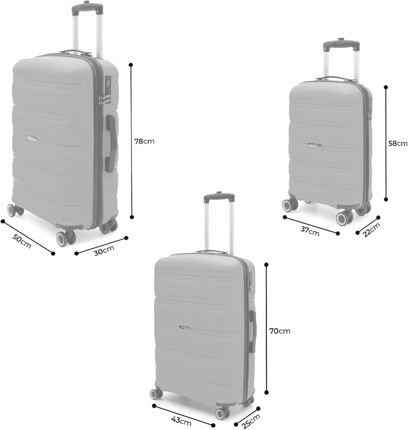 Reisekoffer Set mit 360° Doppelrollen – Cotpoly Trolleykoffer aus kratzfestem Hartschalenmaterial