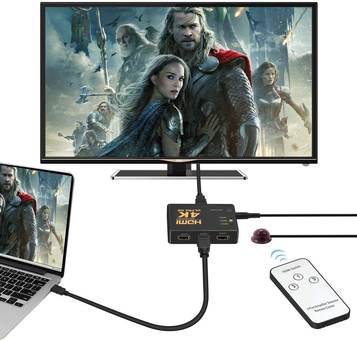 HDMI Switch 4K Ultra HD Splitter Umschalter Verteiler 3D 1080p Fernbedienung