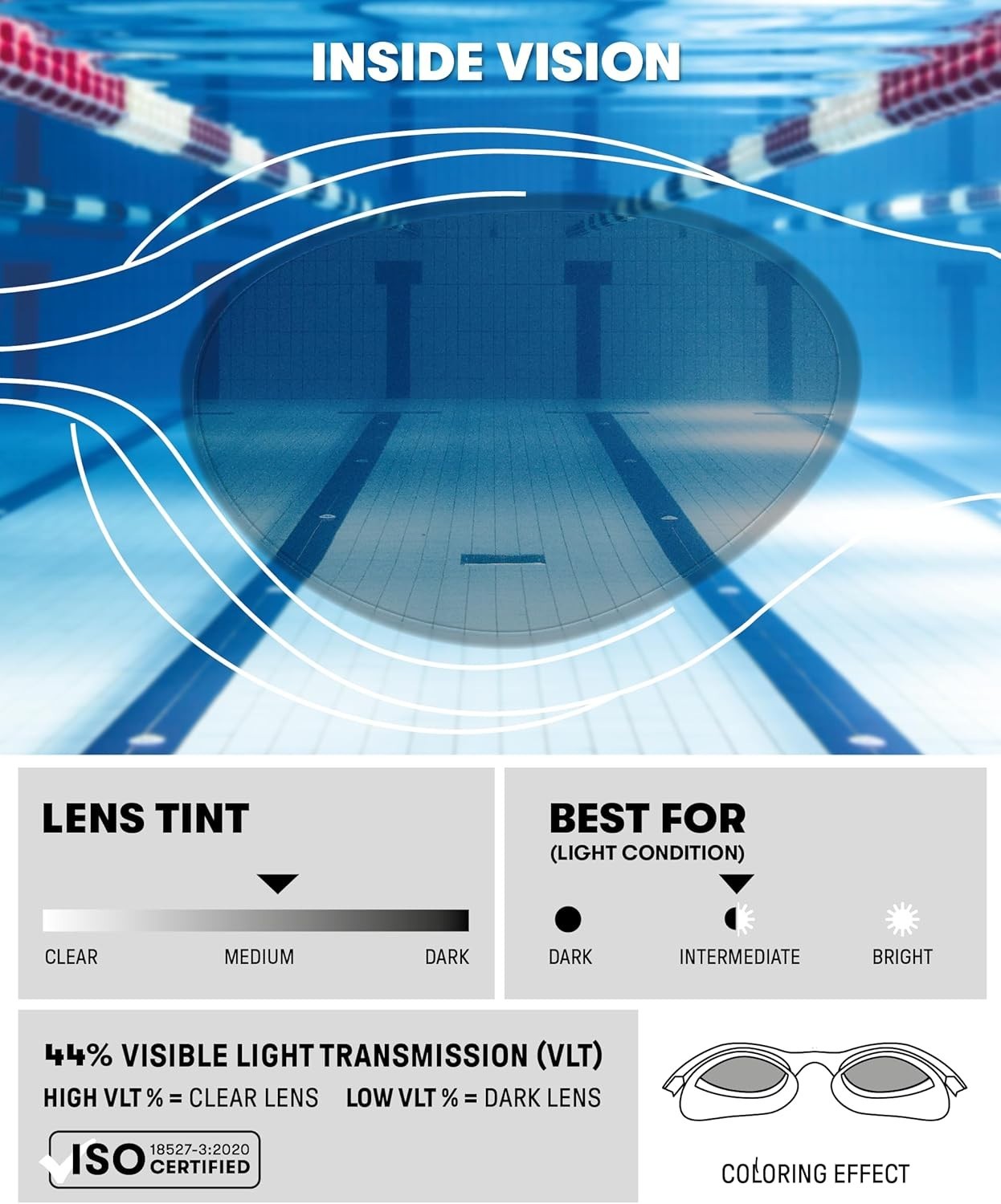 Arena The One Schwimmbrille Anti-Fog UV-Schutz Unisex Erwachsene Schwarz