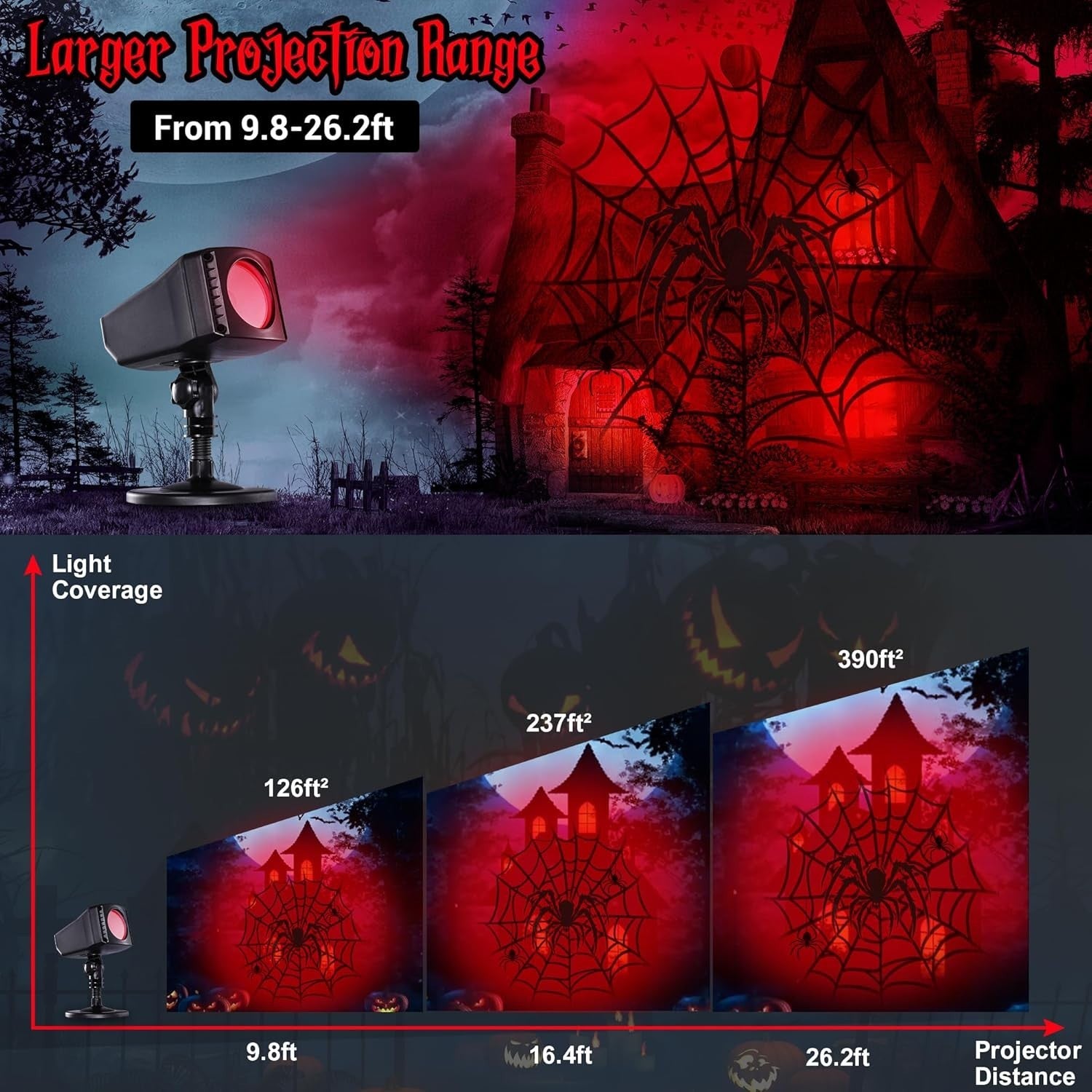 Halloween Deko Outdoor Projektor | 3D Dynamische LED Projektionslampe mit Timer, Wasserdicht, Rotes Spinnennetz-Spinne Motiv für Wand, Fenster & Garten