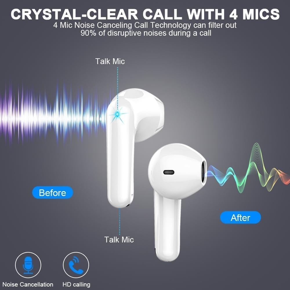 Bluetooth 5.3 In Ear Kopfhörer Kabellos 50h HiFi IP7 Wasserdicht Noise Cancel 🎧