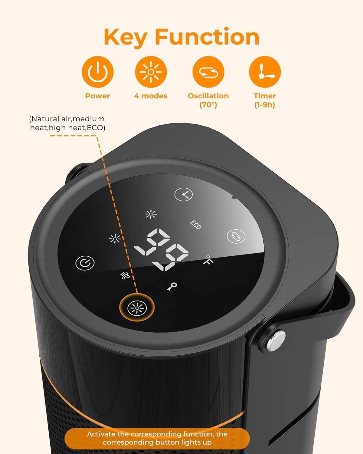 Funtider Heizlüfter 2000W Keramik ECO Timer Fernbedienung Oszillation 🔥