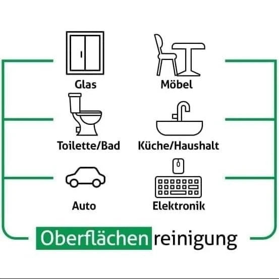 Sleepy Easy Clean Oberflächenreinigungstücher 3er Set – Weißseife, Orchidee & Bleichzusatz | je 100 Blatt | Hygienische Einwegtücher für Küche, Bad & Haushalt