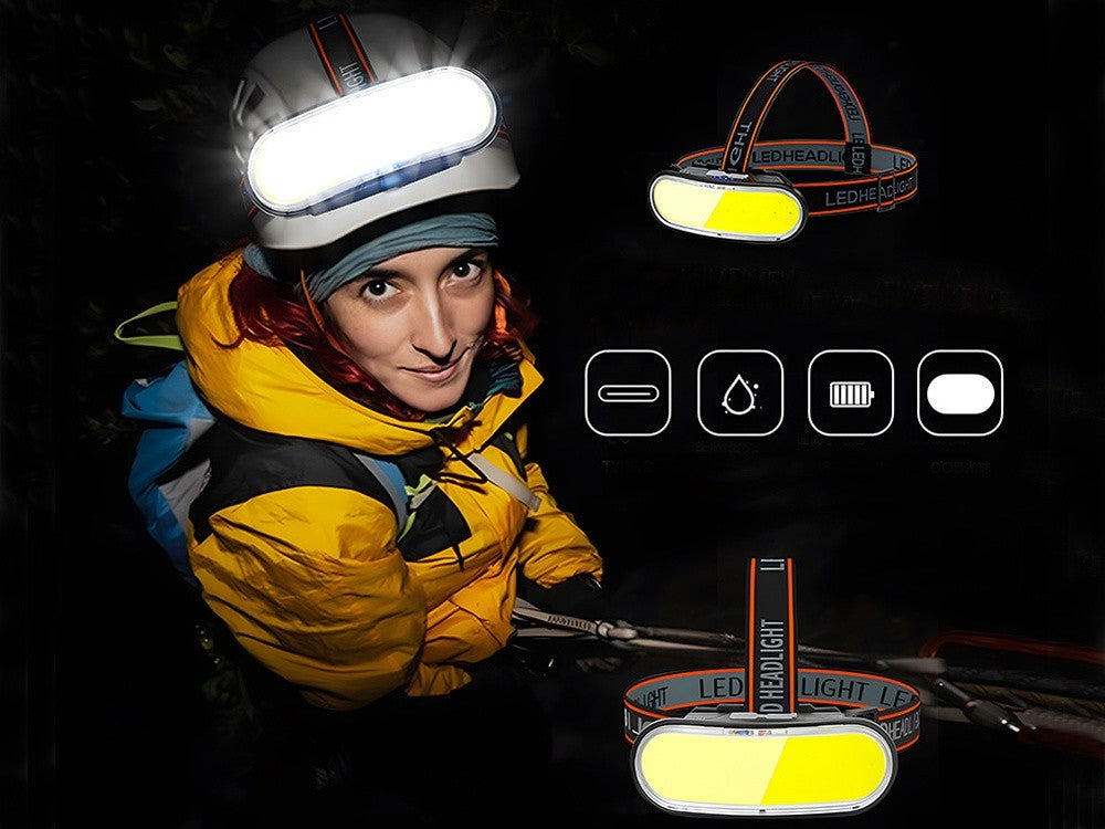 COB Stirnlampe Wiederaufladbar USB-C 5 Modi LED Kopflicht Wasserdicht 🔦