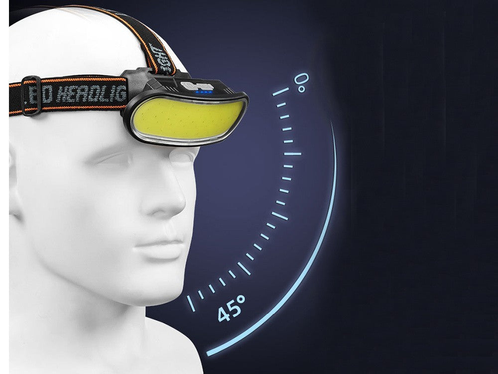 COB Stirnlampe Wiederaufladbar USB-C 5 Modi LED Kopflicht Wasserdicht 🔦