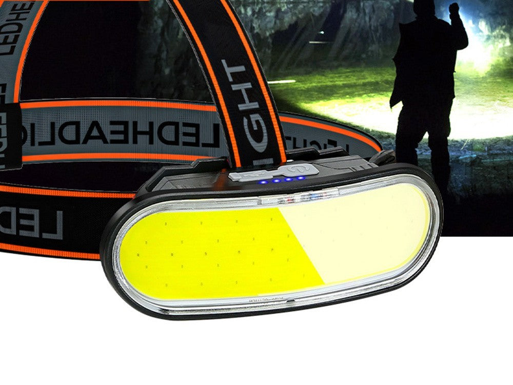 COB Stirnlampe Wiederaufladbar USB-C 5 Modi LED Kopflicht Wasserdicht 🔦