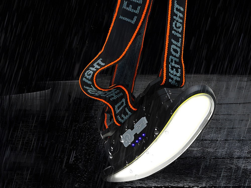 COB Stirnlampe Wiederaufladbar USB-C 5 Modi LED Kopflicht Wasserdicht 🔦