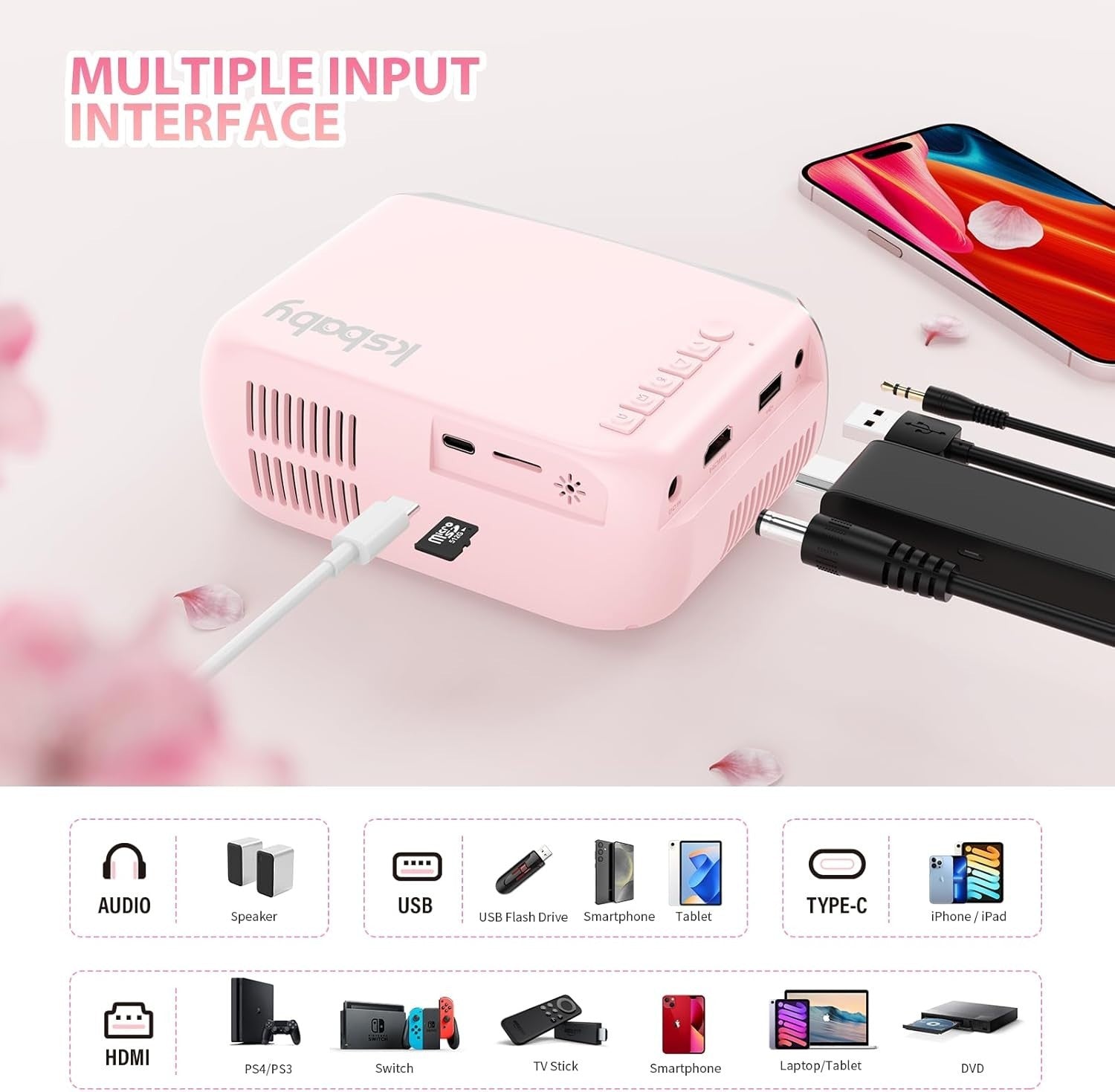 Mini Projektor Tragbarer LED Beamer Outdoor Heimkino HDMI USB für Smartphone