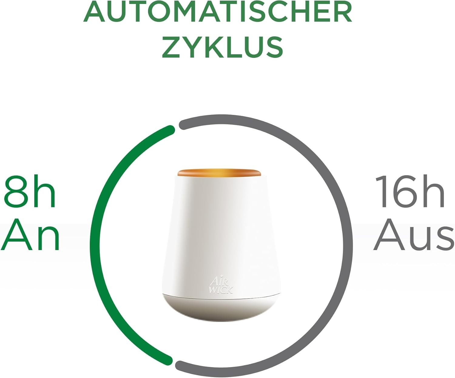 Air Wick Aroma-Öl Starter Set – Beruhigende Rose | Diffuser + 2×20 ml Nachfüller