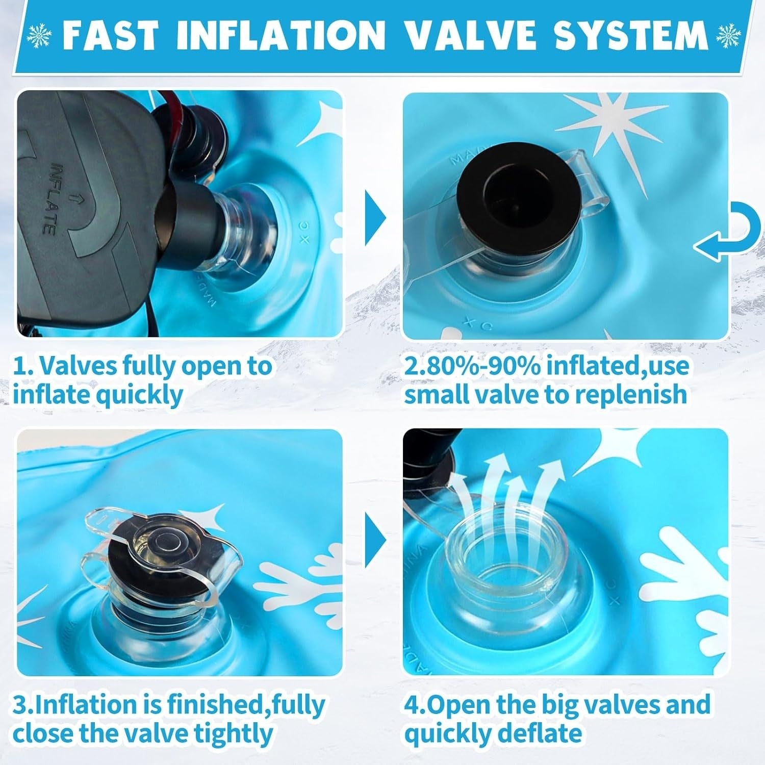 Snow Tube 90 cm –Aufblasbarer Schlitten für Kinder & Erwachsene in Rot Blau Grün