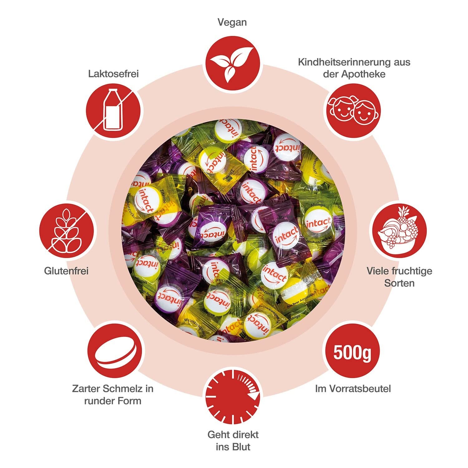 Intact (Kindermischung) Traubenzucker im Beutel • 500g Traubenzucker Bonbons