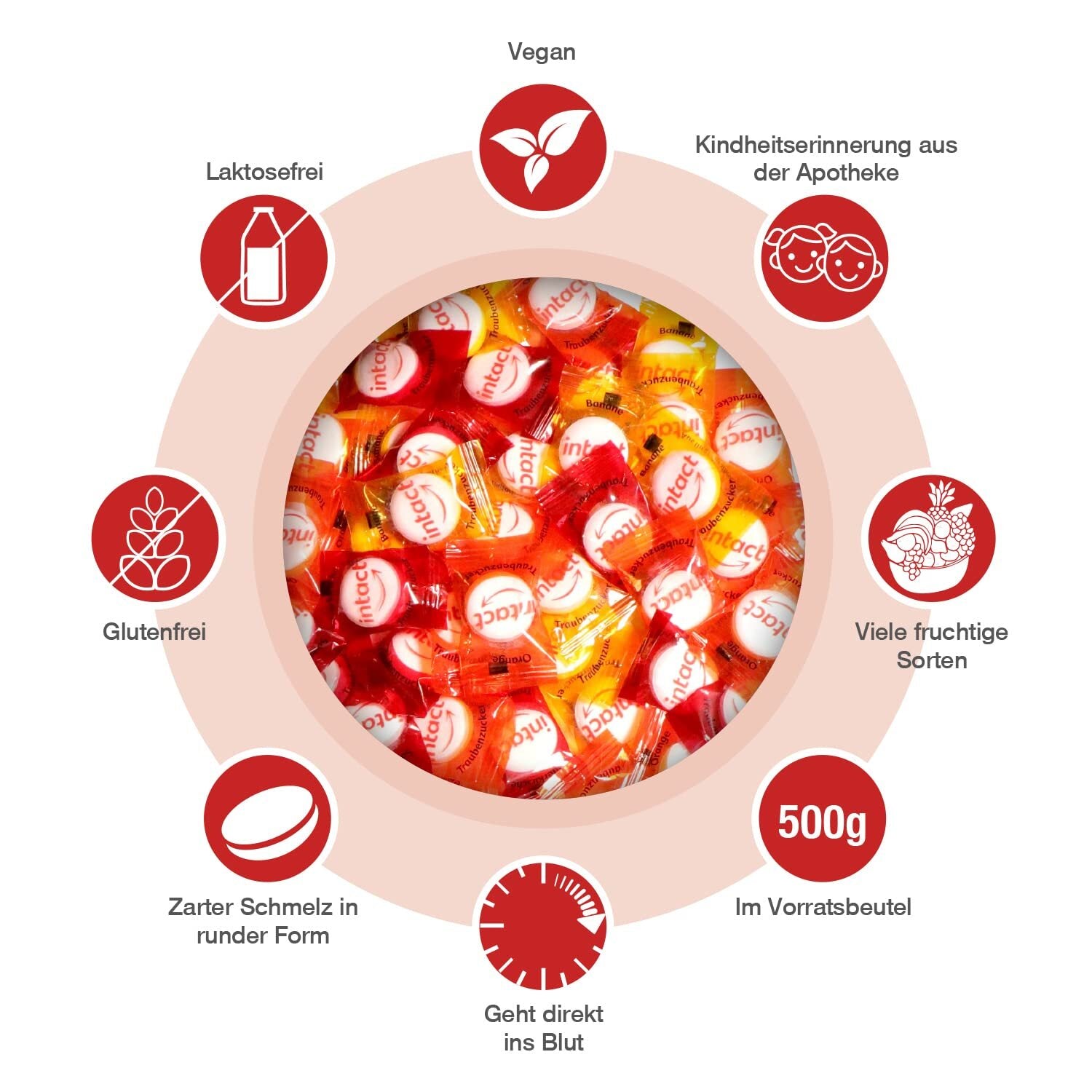 Intact (Kindermischung) Traubenzucker im Beutel • 500g Traubenzucker Bonbons