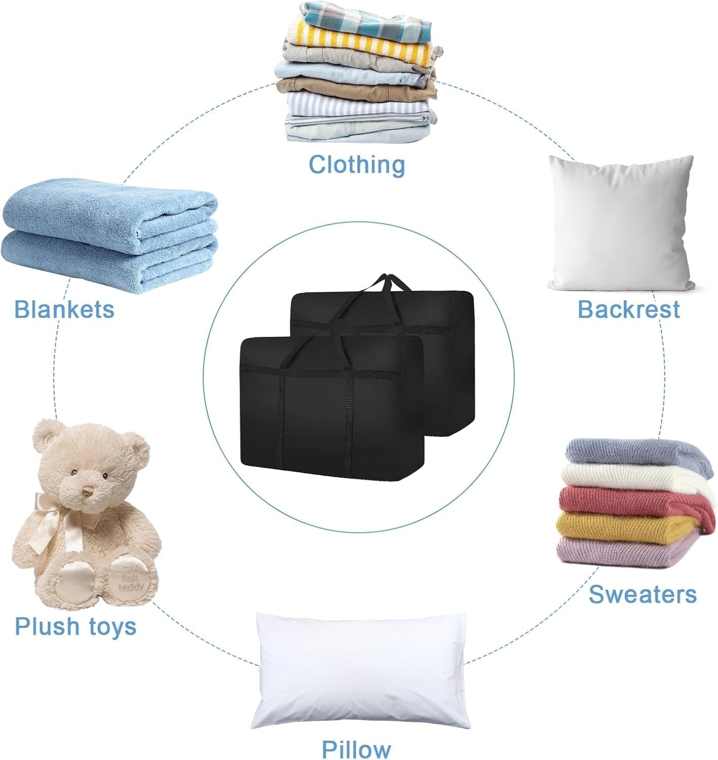 XXL Reisetasche 180L Wasserabweisend Aufbewahrungstasche Kodura Schwarz