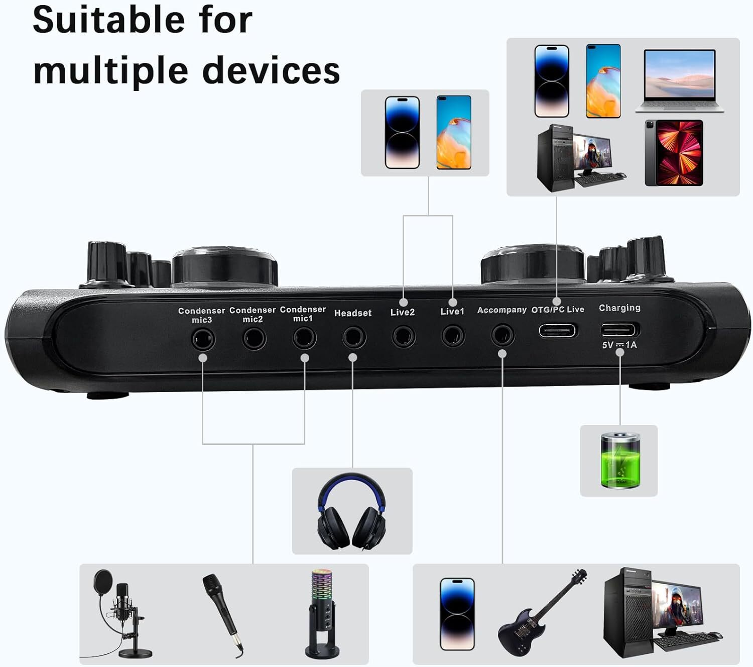 DJ Controller Set Soundkarte mit Mikrofon für PC Karaoke Podcast Streaming