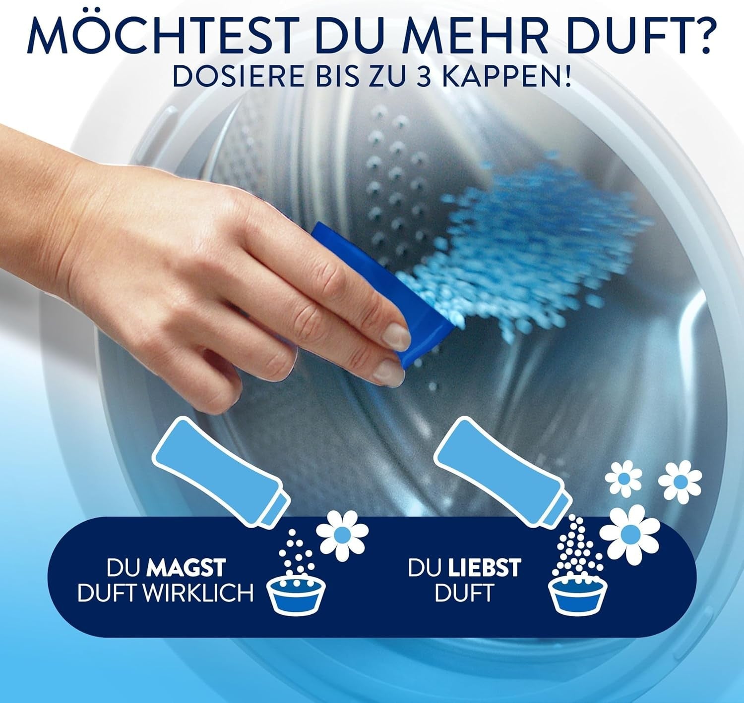 Lenor Wäscheparfüm Aprilfrisch 495g Duftperlen für langanhaltende Frische