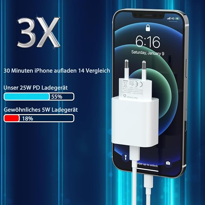 25W USB C Ladegerät 3er Pack, Schnellladegerät PD 3.0 Netzteil für iPhone 16–11