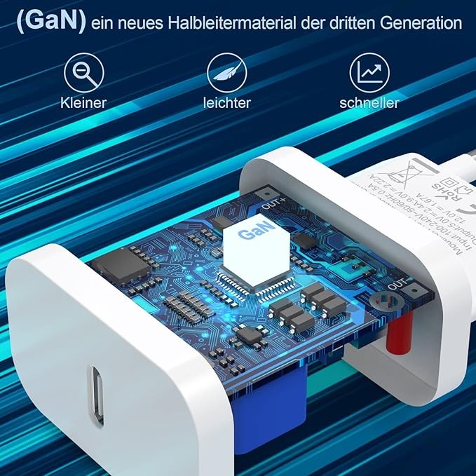 25W USB C Ladegerät 3er Pack, Schnellladegerät PD 3.0 Netzteil für iPhone 16–11