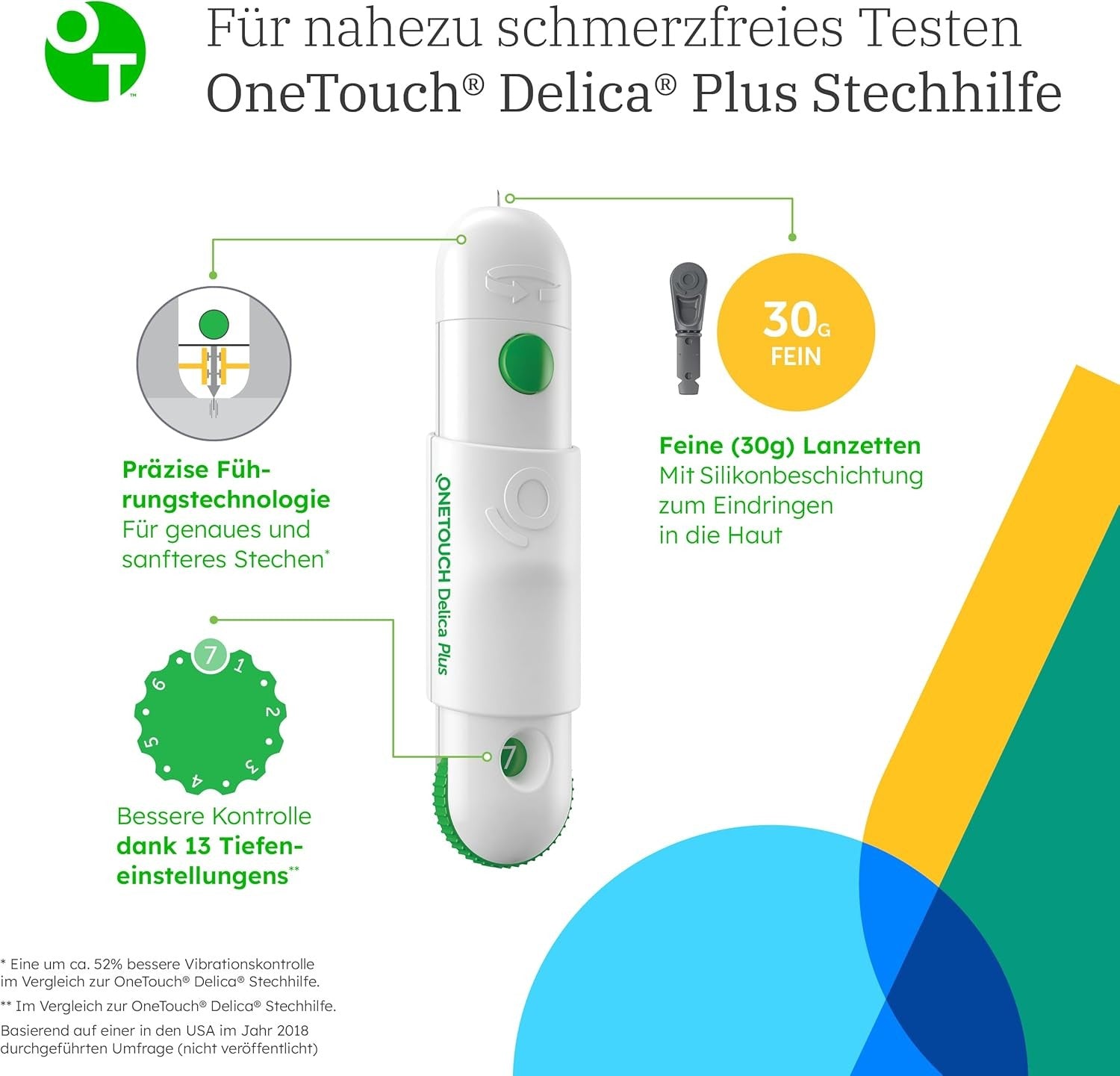 OneTouch Delica Plus Lanzetten – 30 sterile Lanzetten Blutzuckermessung