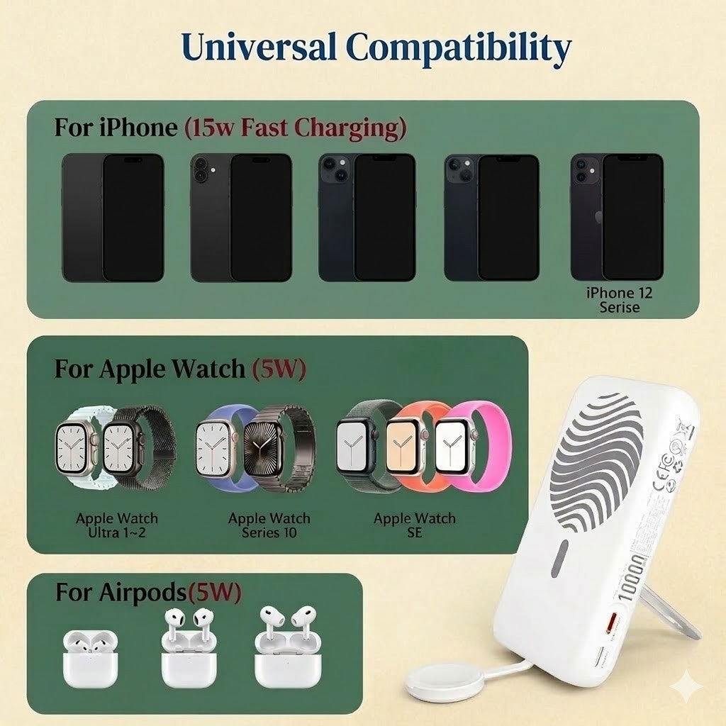 10000mAh Magnet Powerbank 20W PD Wireless MagSafe iPhone Apple Watch