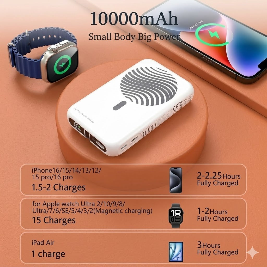 10000mAh Magnet Powerbank 20W PD Wireless MagSafe iPhone Apple Watch