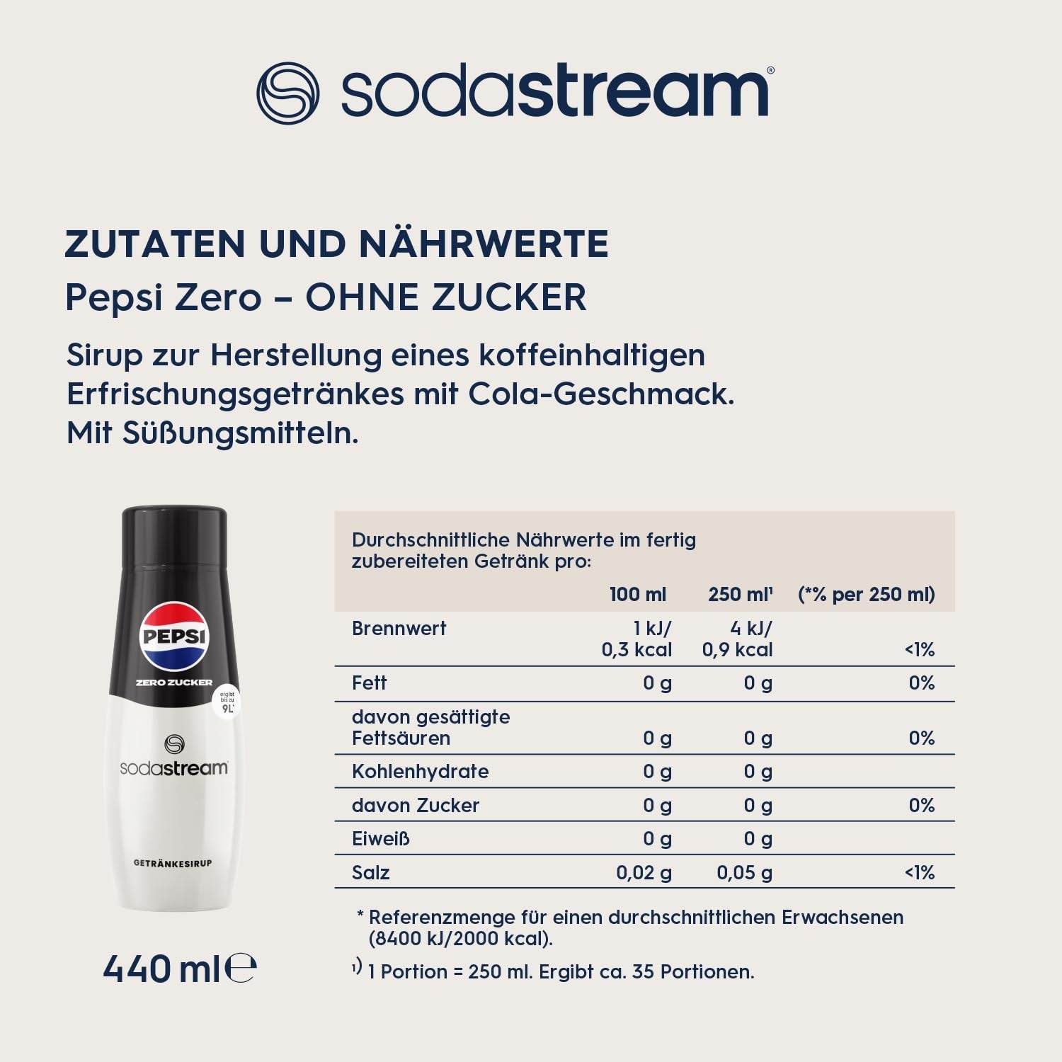 SodaStream Sirup Pepsi Zero 440ml – Für 9L Fertiggetränk Zuckerfrei