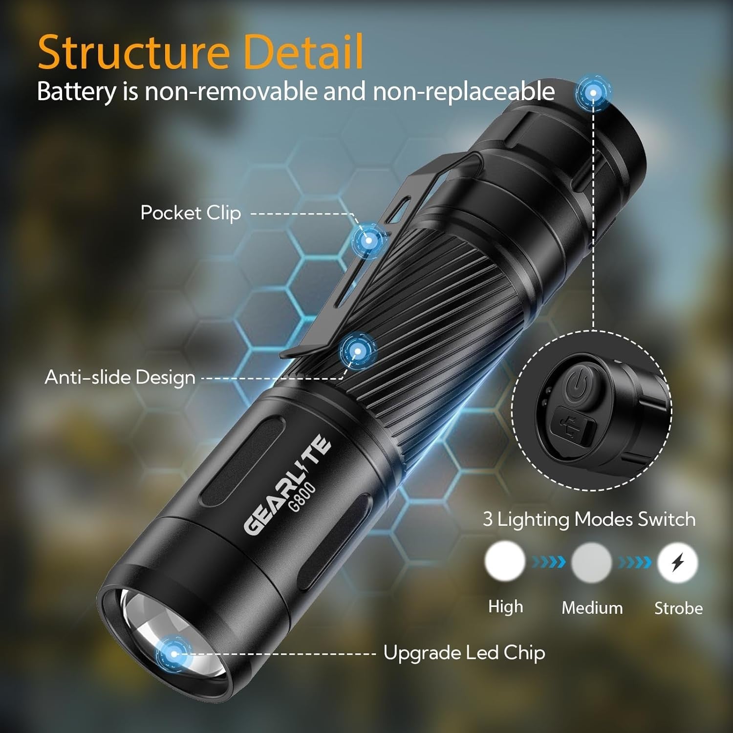 LED Taschenlampe 2000 Lumen USB C aufladbar Zoom Outdoor kompakt