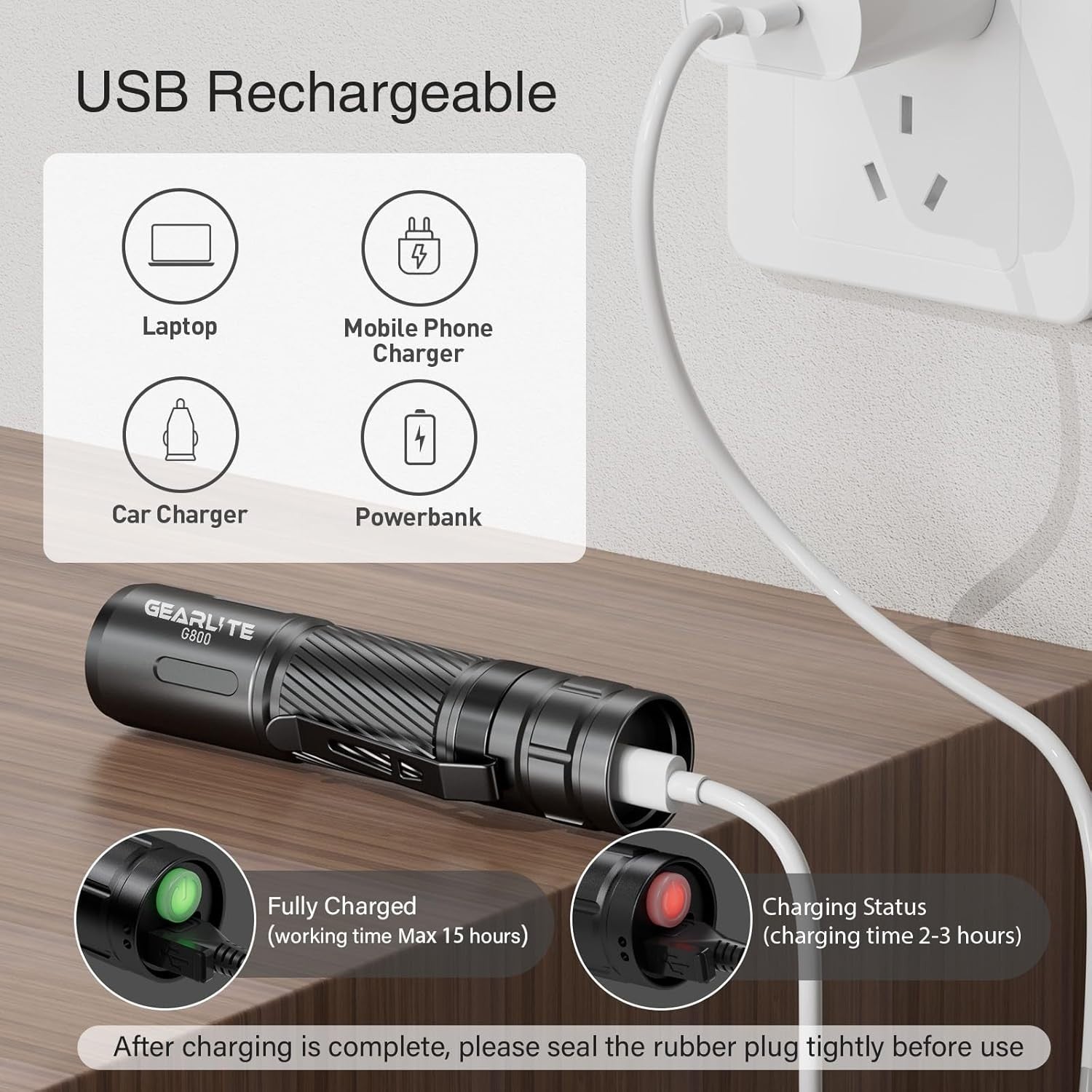 LED Taschenlampe 2000 Lumen USB C aufladbar Zoom Outdoor kompakt