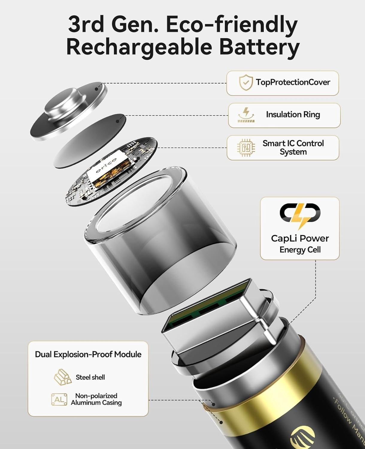 AA Akku 1.5V Lithium USB wiederaufladbar 1400mWh 4er Set