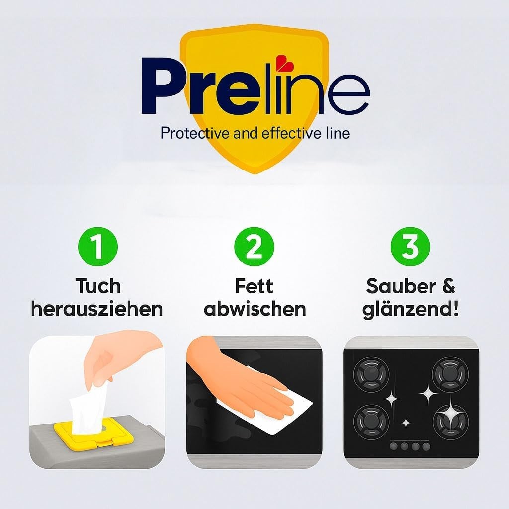 Fettlöser Reinigungstücher XL 60 Stück 1 oder 12 Pack Küche Ofen