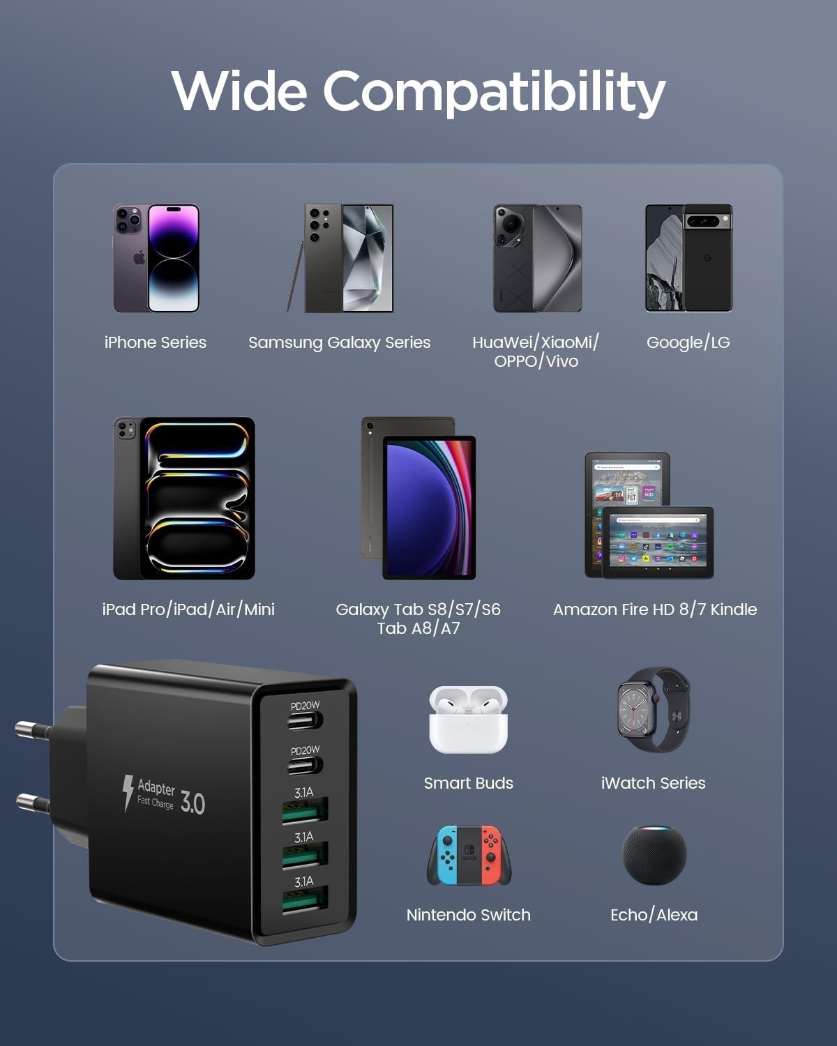 50W 5-Port USB Ladegerät Schnellladegerät USB-C USB-A Netzteil Universal Adapter